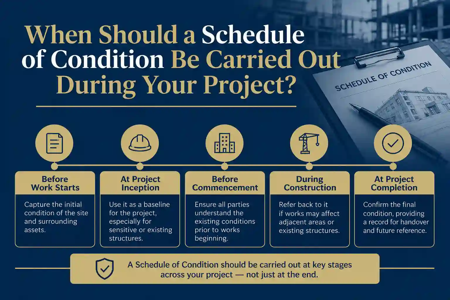 When Should a Schedule of Condition Be Carried Out During Your Project Westbury?